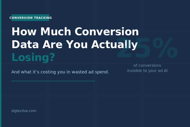 How Much Conversion Data Are You Actually Losing?